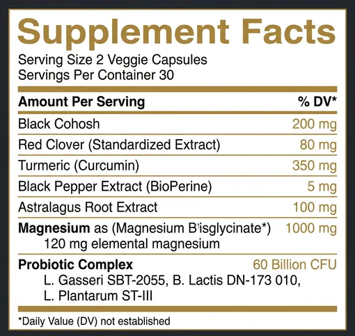 Supplement Facts Label